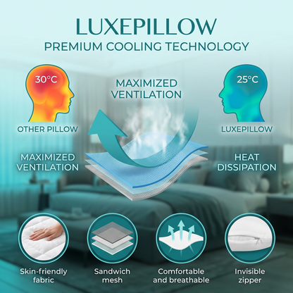LuxePillow™ Butterfly Neck Support Pillow
